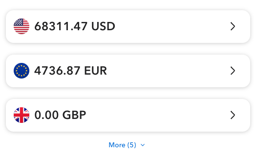 Account balance placeholder image.